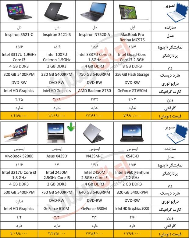 6khordad-2