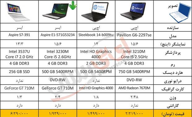 6khordad-3