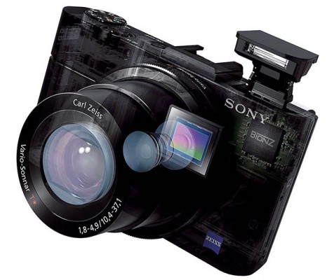 sonyrx100iib