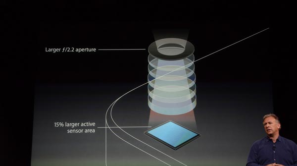 آی‌فون 5S با سنسور اثر انگشت رسما معرفی شد! 1