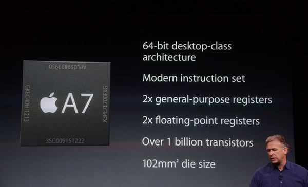 آی‌فون 5S با سنسور اثر انگشت رسما معرفی شد! 1