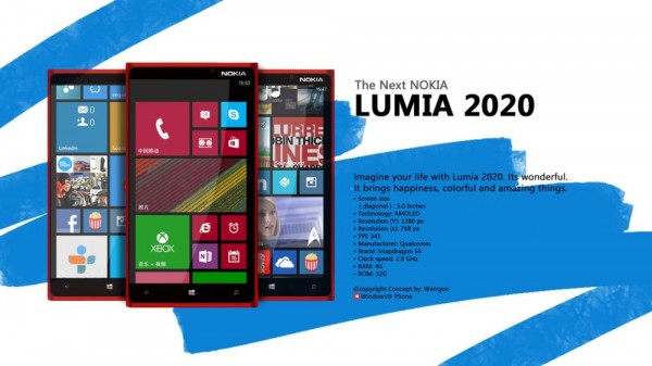 Nokia-lumia-2020-concept