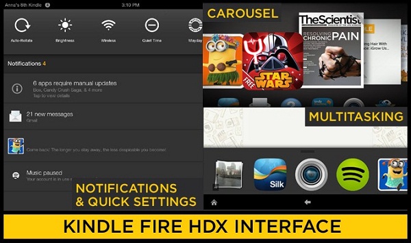 iPad Air vs. Amazon Kindle Fire HDX5