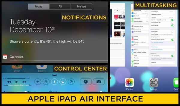 iPad Air vs. Amazon Kindle Fire HDX6