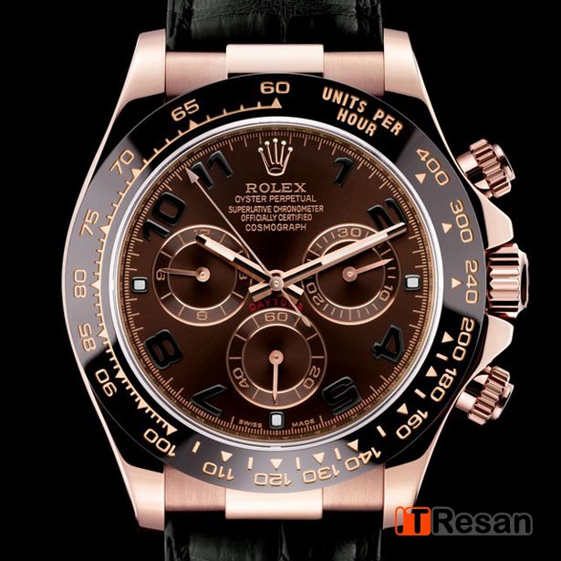 Rolex-Cosmograph-Daytona-Watch-28800