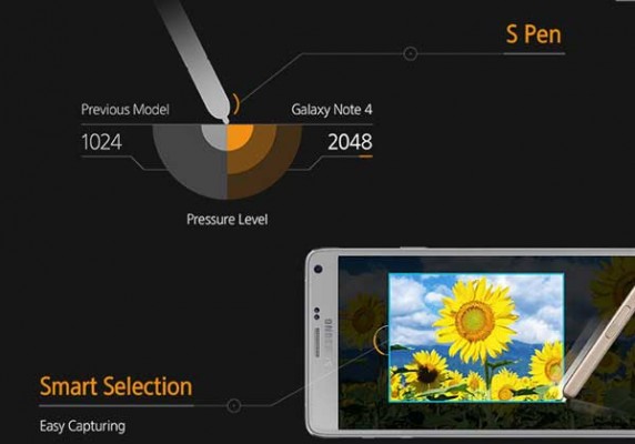 Samsung-Galaxy-Note-4-infographic-(3)33