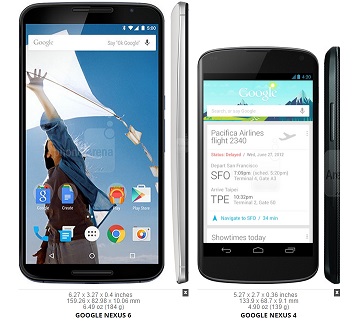 See-The-4.7-inch-Nexus-4-is-of-course-even-smaller