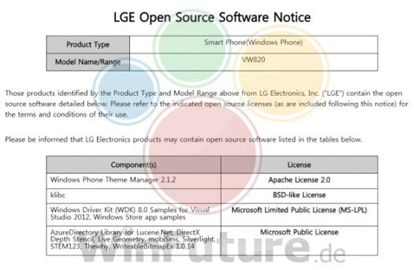 LG-confirms-it's-working-on-a-new-Windows-Phone