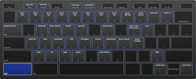 389895-keyboard-shortcuts