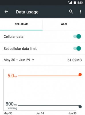 Dragging-the-orange-line-lets-you-set-the-data-limit