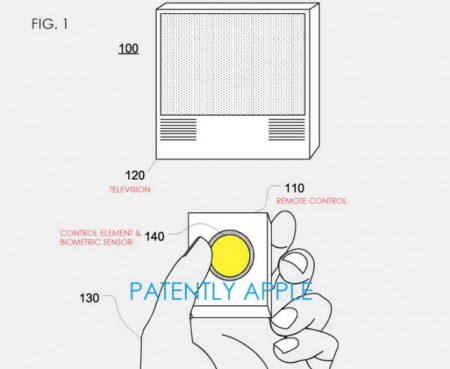 touch_id_remote_patent-640x525