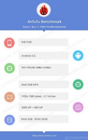 Specs-are-revealed-thanks-to-the-AnTuTu-benchmark-site