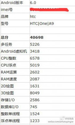 HTC-One-A9-specs-leaked-from-AnTuTu-benchmark-test-(1)