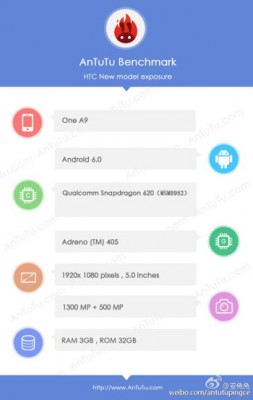 HTC-One-A9-specs-leaked-from-AnTuTu-benchmark-test