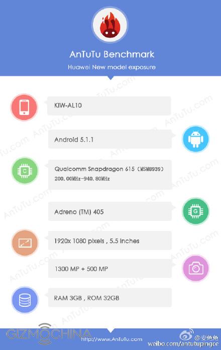 Huawei-Honor-5X-AnTuTu_1