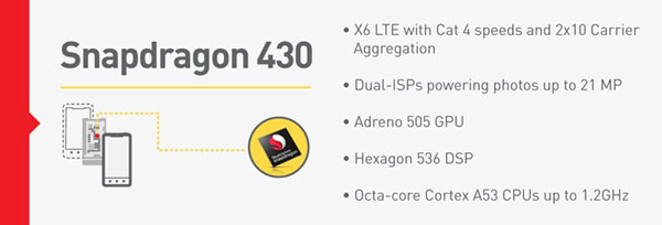 Snapdragon-617-and-Snapdragon-430-features-(1)