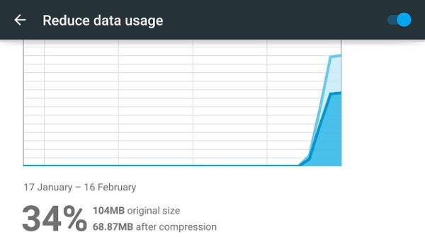 androidpit-chrome-reduce-data-usage-w628