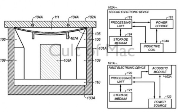 apple-wireless-charging-patent-640x403