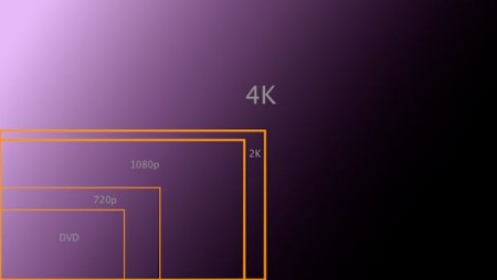 4K-HDTV-relative-sizes