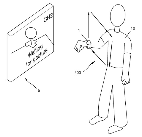 samsung-watch-gestures-smart-home-patent-5