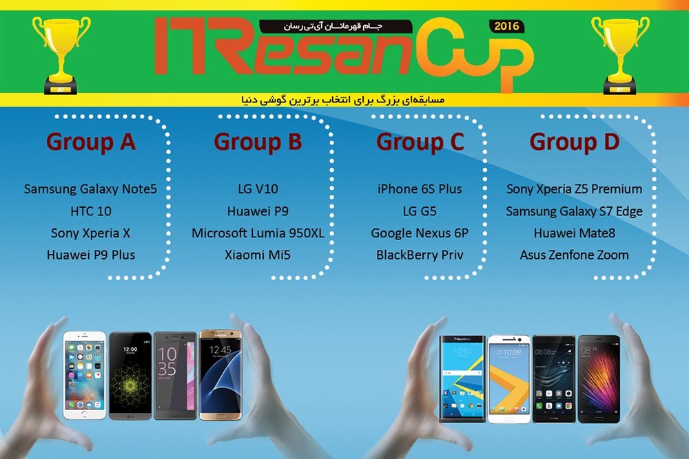 ITResanCup-Group