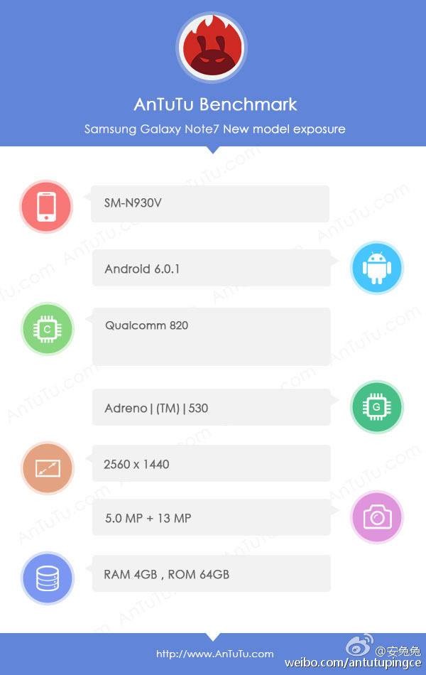 Samsung-Galaxy-Note-7-AnTuTu_1