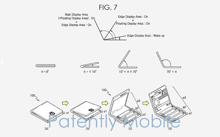 Samsung-patents-for-foldable-phones-and-tabletsITRESAN-Hamed-Feshki