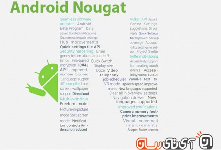 googleiokeynote2016-androidn02