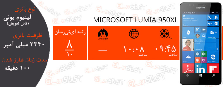lumia-950-xl