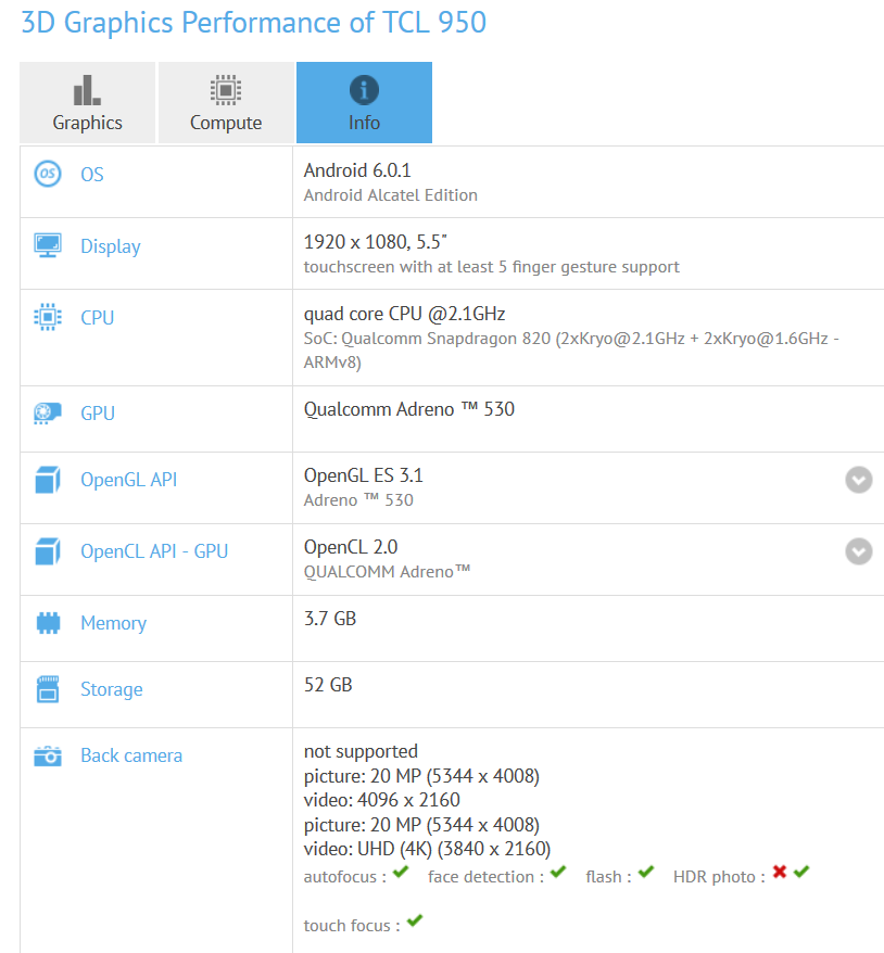 the-tcl-950-specs-seen-on-gfxbench-match-what-is-expected-on-the-dtek60