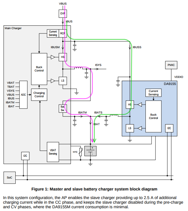 galaxy-note-7-da9155-fast-charger