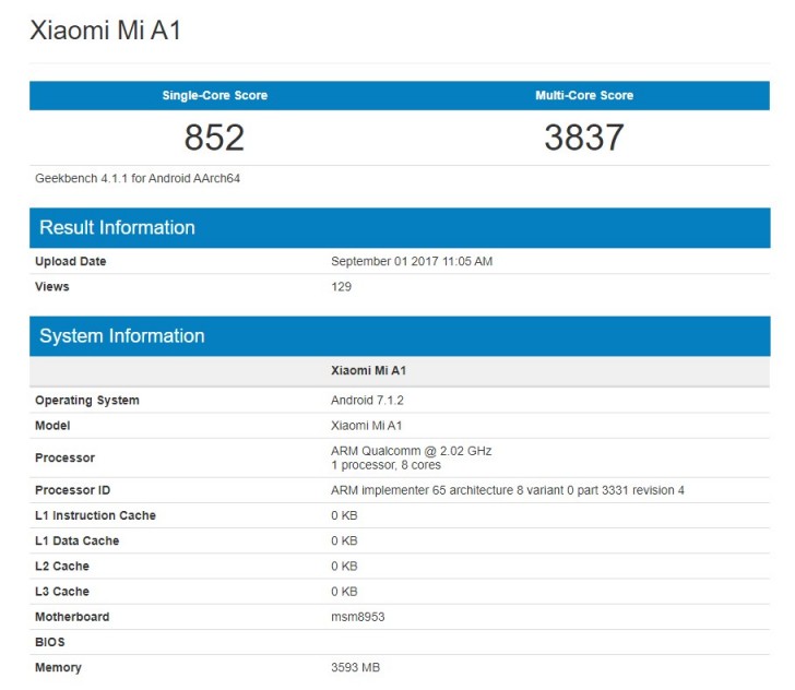 شیائومی Mi A1