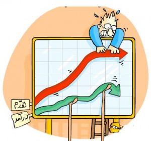 قیمت ارز بر صعود، قدرت خرید در سقوط!