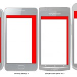 چه مقدار از تلفن هوشمند شما را صفحه نمایش گرفته است؟