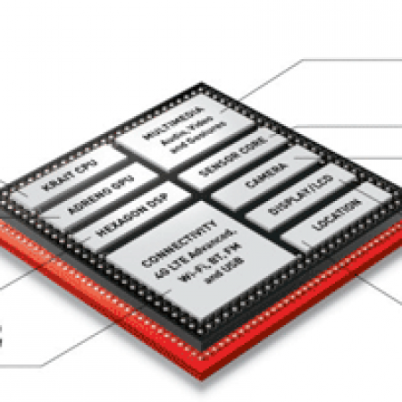 کوالکام: هم گلکسی S5 و هم اکسپریا Z2 مجهز به اسنپدراگون 801 هستند، اما تفاوت کجاست؟