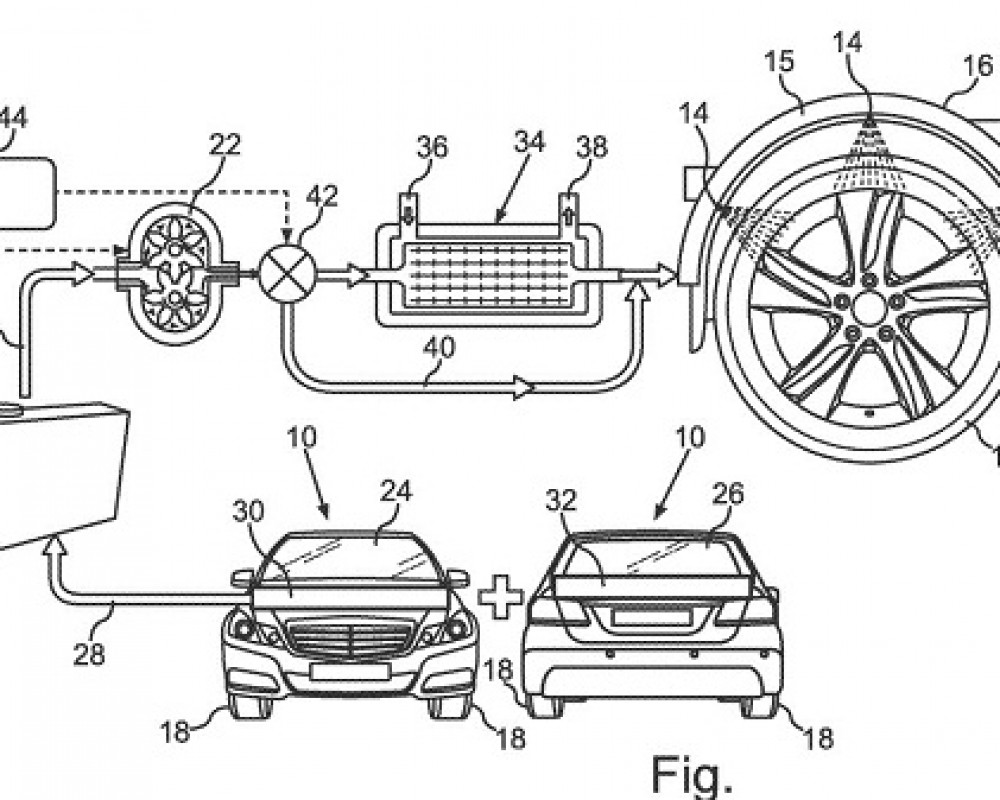 جدیدترین اختراع مرسدس‌بنز؛ خنک کردن تایر با پاشیدن آب!