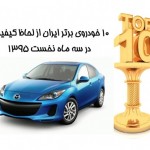 ۱۰ خودروی برتر ایران از لحاظ کیفیت در سه ماه نخست ۱۳۹۵
