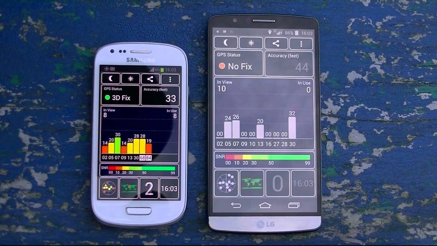 با این برنامه تلفن همراه خود را به دستگاه GPS تبدیل کنید! (به همراه لینک دانلود)