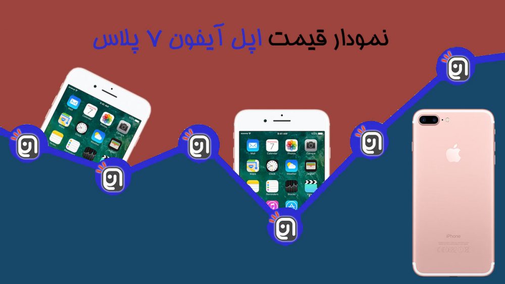قیمت آیفون 7 پلاس