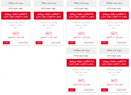 اینترنت سه ماهه های وب