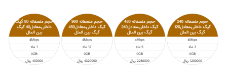 اینترنت پرسرعت 4 مگ صبانت