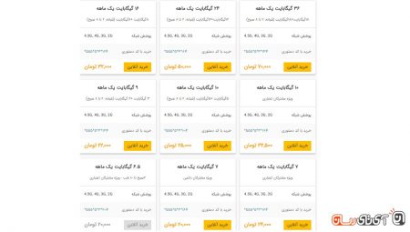 اینترنت پرسرعت 4G ایرانسل