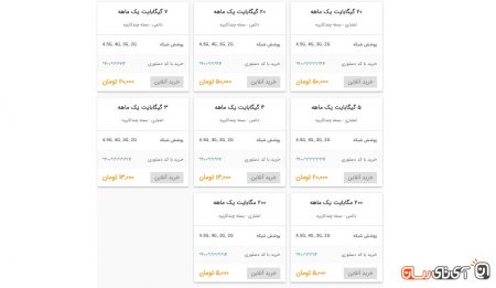 اینترنت پرسرعت 4G ایرانسل