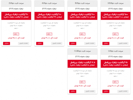 اینترنت یکماهه های وب
