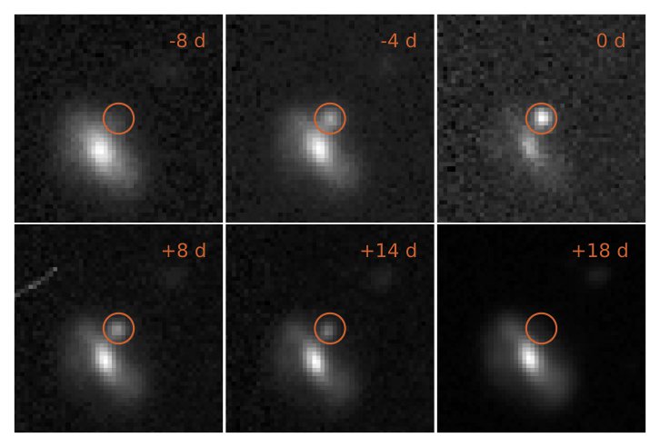 ستاره‌شناسان 72 پدیده نورانی از یک منبع ناشناس مشاهده کردند