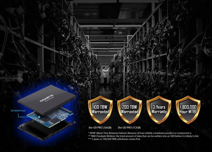 گیگابایت به جمع تولیدکنندگان حافظه‌های SSD پیوست