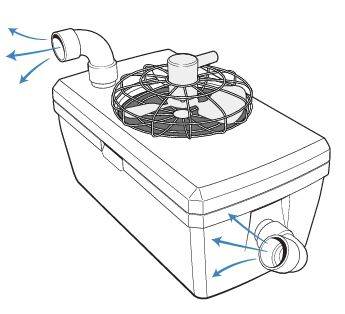Make-Your-Own-Air-Conditioner 3 ترفند عالی برای صرفه‌جویی در انرژی و خنک نگه داشتن فضای خانه در تابستان  