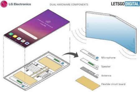 LG-foldable-smartphone-2-450x296 پتنت جدید ال‌جی: گوشی‌ هوشمند تاشو که درست شبیه فلیپ‌فون‌ها عمل می‌کند!  