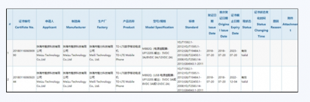 Meizu-16-series--450x149 میزو ۱۶ و ۱۶ پلاس گواهی‌نامه 3C کشور چین را دریافت کردند  