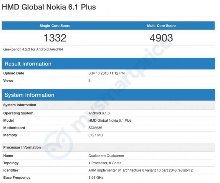 Nokia-6.1-Plus نوکیا 6.1 پلاس در Geekbench رویت شد  